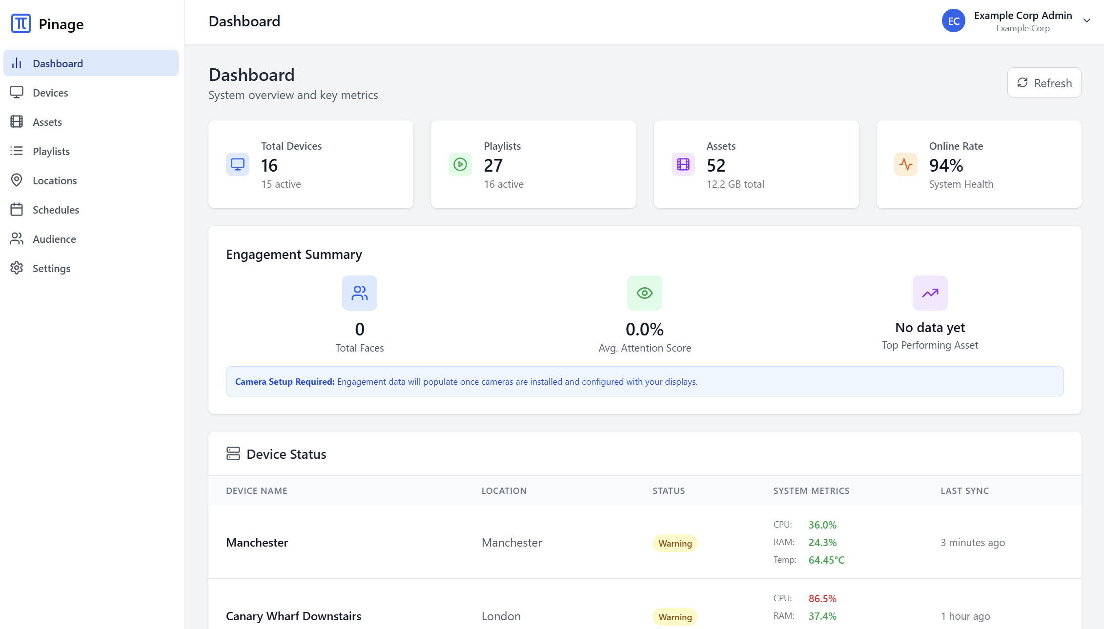 Pinage Dashboard
